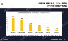 支持USDT的钱包APP推荐与使