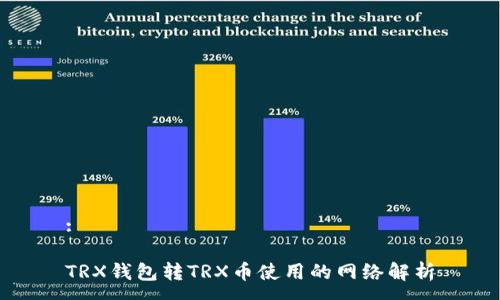 :
TRX钱包转TRX币使用的网络解析
