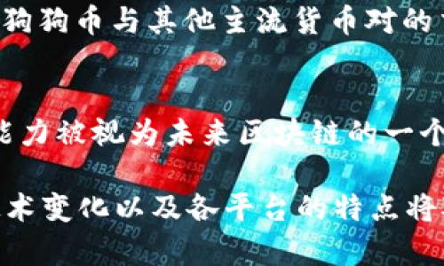 tokenim2.0为何不支持狗狗币？深度解析

tokenim2.0, 狗狗币, 数字货币/guanjianci

在数字货币的生态系统中，各种代币和资产层出不穷。狗狗币作为最受欢迎的模因币之一流行已久，受到广泛的关注与认可。然而，在最近版本的Tokenim 2.0平台中，狗狗币却没有得到支持。本文将深度探讨这一现象，分析其背后的原因以及对市场和用户的影响，并回答一些相关的问题。

一、Tokenim 2.0简介
Tokenim 2.0是一个基于区块链技术的数字资产管理平台，旨在为用户提供全面的资产管理方案。用户能够在这个平台上进行交易、投资和管理各种数字货币。Tokenim的优势在于其用户友好的界面和高效的资产交易服务。随着版本的更新和功能的增强，Tokenim 2.0承诺为用户带来更好的体验，但为何在这个版本中不支持狗狗币呢？

二、狗狗币的背景与市场表现
狗狗币（Dogecoin，简称DOGE）起初是作为一种玩笑币创建的，然而随着时间的推移，它已经吸引了大量的用户和投资者。狗狗币不仅因其积极的社区和慈善活动而闻名，还因社交媒体上名人的支持而经历过数次价格飞涨。尽管如此，狗狗币依然面临着许多挑战，包括技术发展缓慢、缺乏独特的用例等。

三、Tokenim 2.0为何未支持狗狗币
Tokenim 2.0不支持狗狗币的原因可以归结为多个方面：
1. **技术兼容性**：Tokenim 2.0平台采用的技术框架可能与狗狗币的协议不兼容，导致其无法在该平台上有效运行。
2. **市场策略**：Tokenim可能集中于支持具有更明确应用场景和投资价值的数字资产，狗狗币的实际应用场景较窄，可能不符合其市场战略。
3. **风险控制**：作为一个数字资产管理平台，Tokenim需考虑市场的波动性和投资的风险，狗狗币的价格波动大，使其在风险评估中可能并不理想。
4. **合规问题**：不同的代币在合规上的要求不同，Tokenim可能认为狗狗币在合规性和监管要求方面存在疑虑，因此决定不予支持。

四、市场对Tokenim 2.0不支持狗狗币的反应
Tokenim 2.0不支持狗狗币的决定引发了一些用户的关注和讨论。许多狗狗币的持有者和爱好者表示失望，他们希望能够在一个更广泛的平台上进行交易和管理。相反，也有一些用户对此表示理解，认为Tokenim做出了理性的选择，集中于支持技术更加成熟和市场需求更高的资产。

五、对用户投资策略的影响
Tokenim 2.0不支持狗狗币无疑对投资者的策略产生了一定的影响。对于依赖狗狗币的交易者来说，他们需要寻找其他平台或寻找替代的数字资产进行投资和交易。这也促使一些用户重新审视他们的投资组合，考虑包括其他低波动性、实用性更强的数字资产。

相关问题探讨
h4问题一：Tokenim 2.0支持哪些数字货币？/h4
Tokenim 2.0的数字货币支持列表是其用户体验的核心部分。与许多大型交易所相比，Tokenim的支持资产多为主流币种，如比特币（BTC）、以太坊（ETH）、瑞波币（XRP）等。Tokenim通过选择具有较强市场表现和广泛接受度的数字资产来增强其市场定位。同时，Tokenim会不断评估添加新数字货币的可能性，以满足用户需求。

h4问题二：未来狗狗币在Tokenim平台上的可能性/h4
虽然Tokenim 2.0目前不支持狗狗币，但在未来的市场变化中，狗狗币的增加用户基础和应用场景可能会引起Tokenim的关注。如果狗狗币能够证明其技术的成熟性及其在支付、转账等实际应用中的有效性，Tokenim可能会在更新中考虑将其纳入支持列表。最终，市场反馈和用户需求将起到关键作用。

h4问题三：如何在其他平台交易狗狗币？/h4
对于希望交易狗狗币的用户，选择合适的平台十分重要。用户可以考虑使用一些支持狗狗币的主流交易所，如币安（Binance）、火币（Huobi）等。这些平台通常提供狗狗币与其他主流货币对的交易，而且具有较高的流动性和安全性。在选择交易平台时，用户应关注其安全性、手续费、用户体验等多方面因素，确保能在安全的环境下进行交易。

h4问题四：其他有前景的数字货币有哪些？/h4
在数字货币的投资中，用户可以关注一些具有发展潜力的资产。例如，链链（Chainlink）因其在智能合约上的应用而获得广泛认可；波卡（Polkadot）则因其跨链的能力被视为未来区块链的一个关键资产。此外，以太坊（Ethereum2.0）也在积极改进其技术，吸引了越来越多的关注。对这些代币的了解和投资策略将有助于用户在数字资产市场中获得成功。

以上是对Tokenim 2.0不支持狗狗币这一现象的全面介绍，希望能帮助用户更好地理解其中的原因及其对市场的影响。数字货币市场瞬息万变，了解市场动态、技术变化以及各平台的特点将对投资决策有很大帮助。