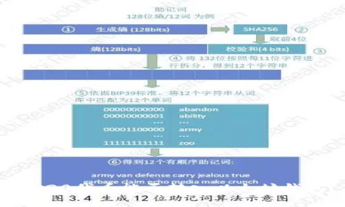 TRC20代币能否转入以太坊钱包?