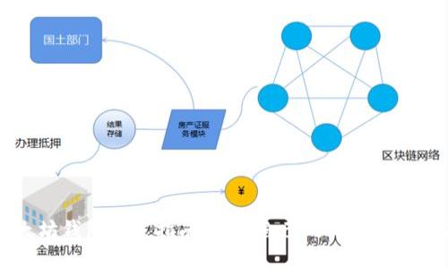 以太坊钱包开发指南:创建自己的WEB钱包应用