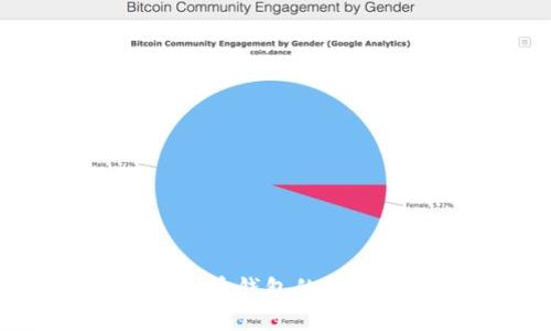 如何查看狗狗币钱包的数量及相关信息