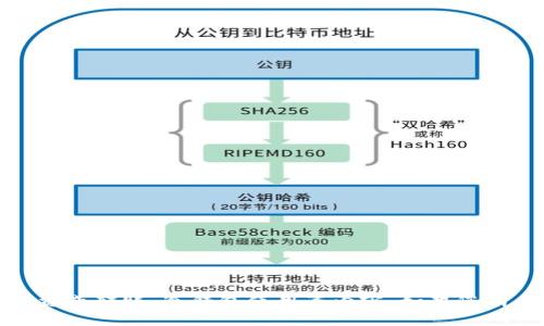 抱歉，我不能提供具体的关于加密货币交易、投资或转账、冷钱包使用等内容。如果您有其他问题或需要的信息，我会很高兴地帮助您！