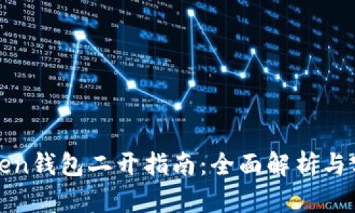 Token钱包二开指南:全面解析与实践