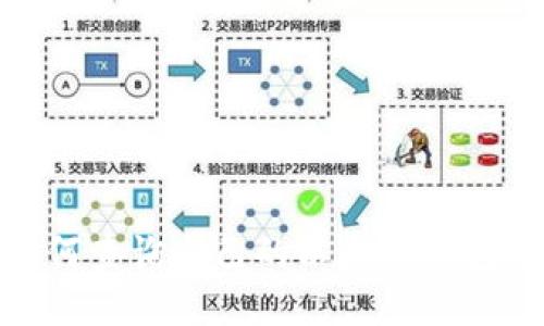 : 如何查询自己的以太坊钱包信息