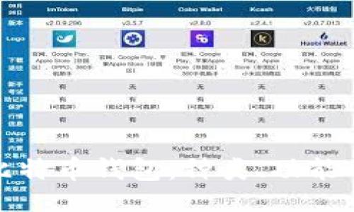superior
全面解析比特币钱包:种类、功能与安全策略