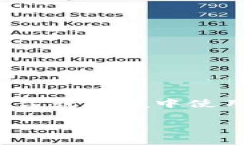 在数据存储和权限管理的领域中，“fil”通常指的是与Filecoin相关的内容，而“tokenim”则是指在某些平台或环境中使用的代币。因此，你的问题涉及到是否可以在Filecoin（或其他文件存储系统）中存储tokenim（代币信息）。

### Filecoin能否存储代币信息（tokenim）