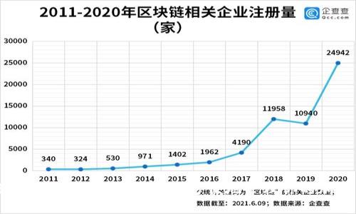灰度比特币钱包:如何安全、方便地管理你的加密资产