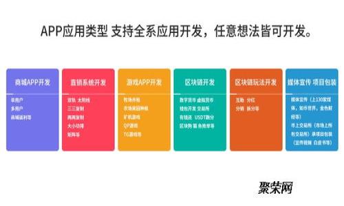 比特币搬砖钱包程序：如何高效管理您的比特币资产