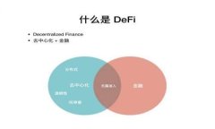   如何判断USDT钱包中的假