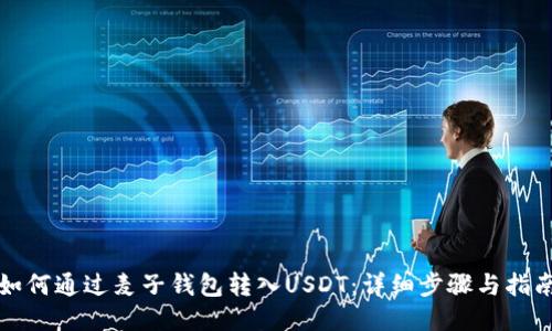 如何通过麦子钱包转入USDT:详细步骤与指南