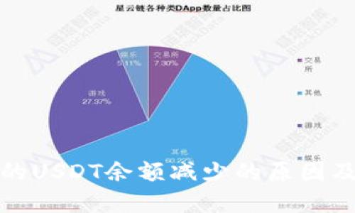 TP钱包中的USDT余额减少的原因及解决方案