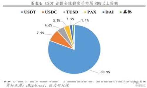 屎币HECO提币全攻略:TokenIM 2.0深度解析
