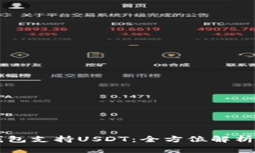 Token.im钱包支持USDT:全方位解析与使用指南