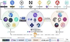 Tokenim 2.0苹果版下载与使用