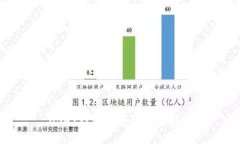 USDT钱包的安全使用指南