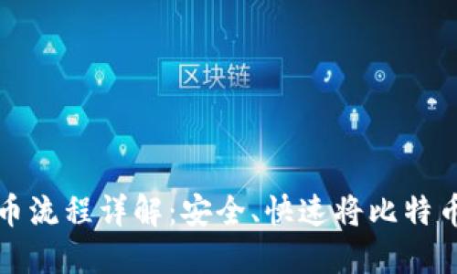 比特币提币流程详解:安全、快速将比特币转入钱包