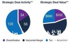 Tokenim 2.0: 由哪个公司开发