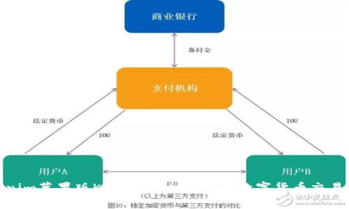 Tokenim苹果版K线图解:全面掌握数字货币交易趋势