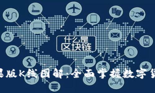 Tokenim苹果版K线图解:全面掌握数字货币交易趋势