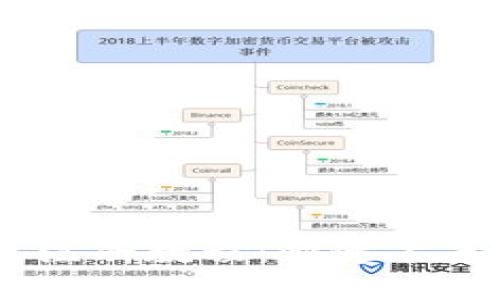 USDT钱包注册教程:快速上手步骤详解
