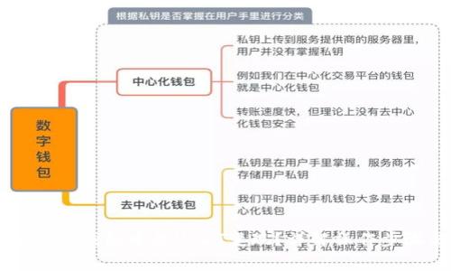 如何将Token.im钱包中的USDT变现?详解操作步骤与注意事项
