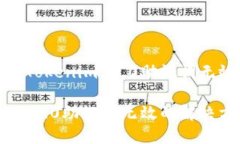 如何解决Tokenim 2.0助记词无