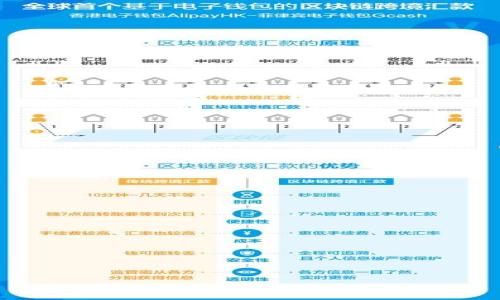 如何创建以太坊钱包账号?详尽指南与步骤解析
