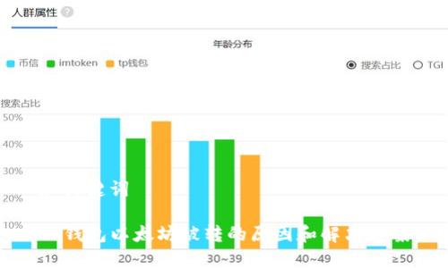和关键词
TP钱包以太坊被转的原因和解决方案