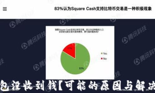 比特币钱包没收到钱?可能的原因与解决方案详解