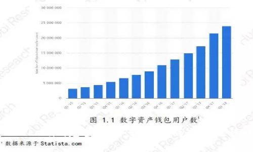 Tokenim充值指南：轻松完成充值流程