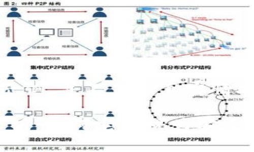 注意：以下内容是个示例，并不代表真实情况。

Tokenim的安全性分析：为何它被视为安全的数字资产管理工具