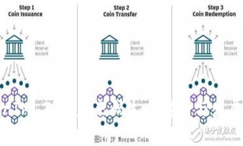 TokenIM 2.0：未来码生态解析与发展前景