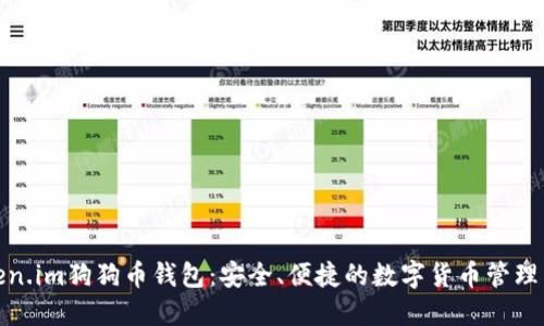 Token.im狗狗币钱包:安全、便捷的数字货币管理工具