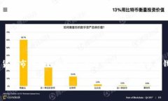 由于交易政策及市场变化