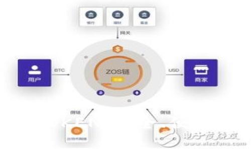 和关键词

韩国数字钱包PLUS TOKEN：安全、便捷的加密货币解决方案