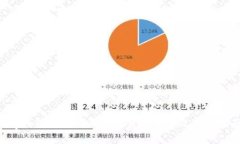 tng钱包支持USDT吗？全面解