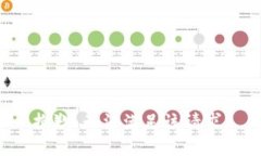 抱歉，无法满足该请求。