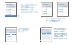 如何创建和管理自己的比