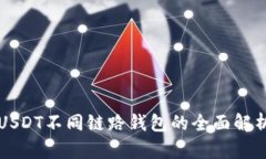 USDT不同链路钱包的全面解