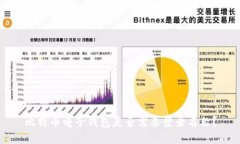 比特币电子钱包是否需要