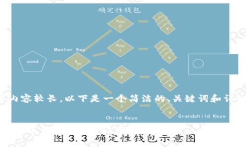 由于您的要求内容较长，以下是一个简洁的、关键词和详细介绍的示例。


2023年最佳比特币钱包推荐：iOS用户必看!
