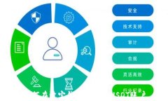 如何在波宝钱包中创建U