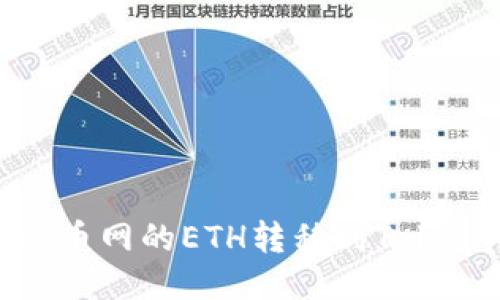 如何将火币网的ETH转移到Tokenim 2.0