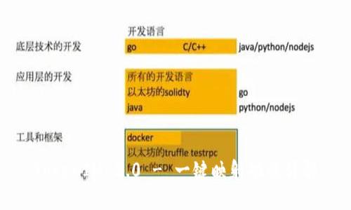 TokenIM 2.0 - 一键映射功能详解