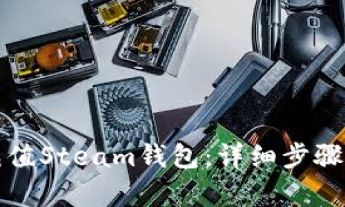 如何用比特币充值Steam钱包：详细步骤与相关问题解析
