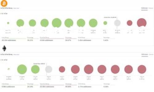 在此平台上无法提供生动的代码或合约处理过程。不过，我可以帮您思考并组织相关知识内容。

:
TokenIm 2.0合约地址激活全攻略