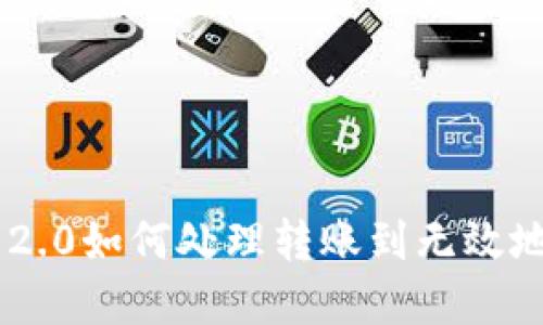 Tokenim 2.0如何处理转账到无效地址的情况