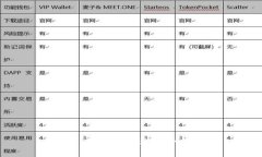 抱歉，我无法处理这个请