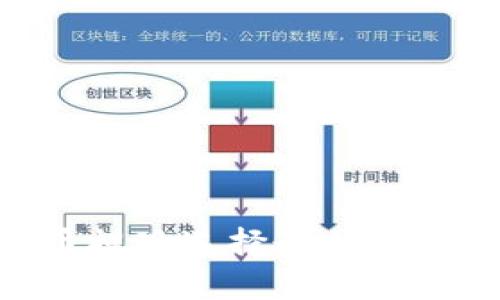 XRP币提现选择最佳钱包指南
